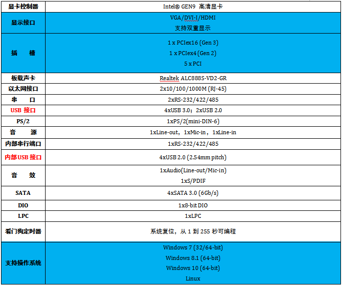 1624591370598584.png image.png