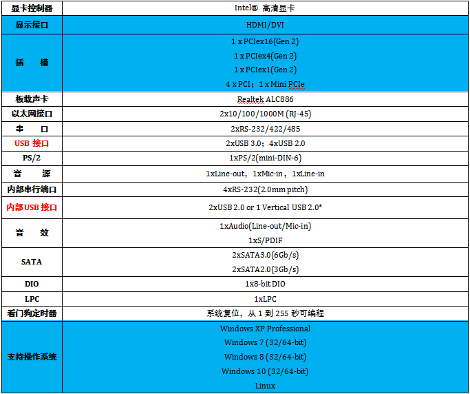 1624592191647499.png image.png