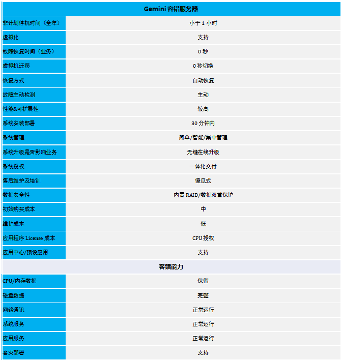 1624592517976280.png image.png