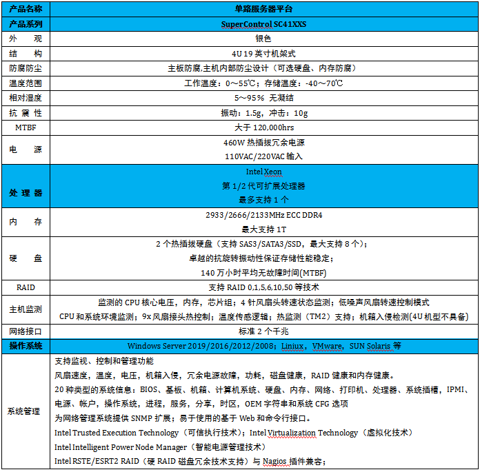 1624604474196410.png image.png