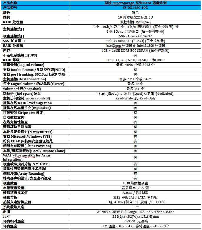 1624606257946525.png image.png