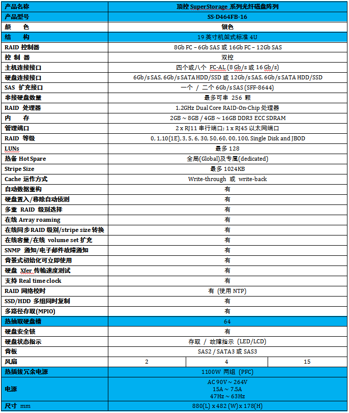 1624606636100272.png image.png